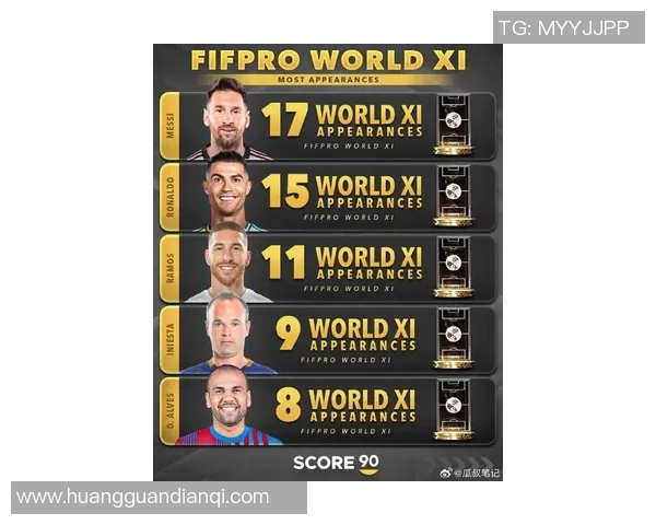 德国足球世界球星最新排名揭晓顶尖球员谁能称雄荣耀榜单分析